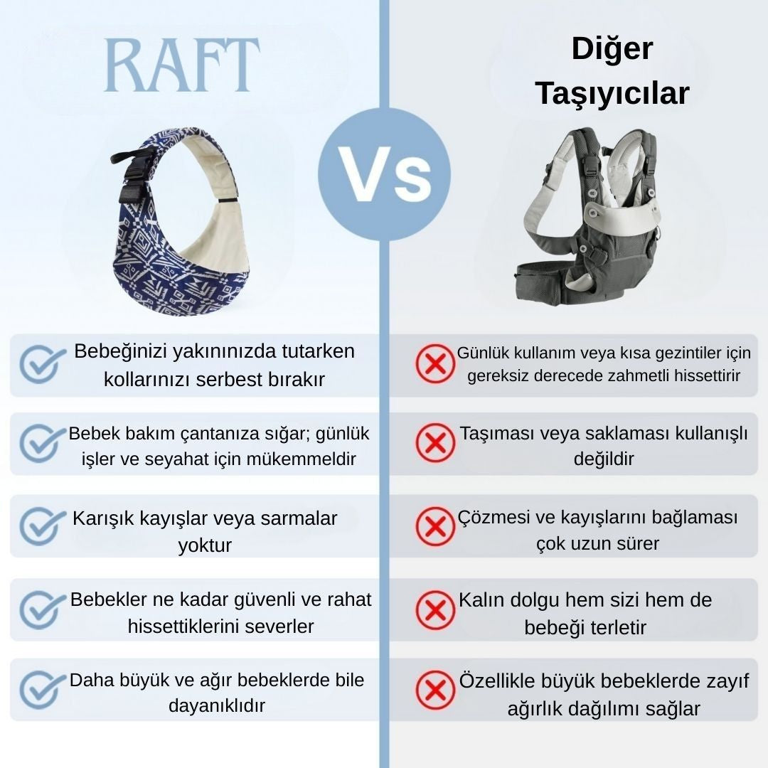 RAFT - Bebek Taşıma Askısı