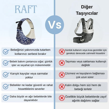 RAFT - Bebek Taşıma Askısı